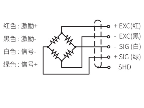 接線(xiàn)方式